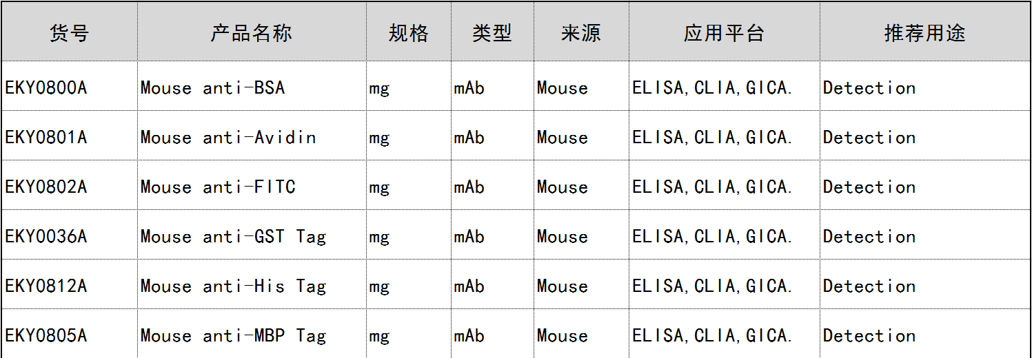 選錯牙膏傷腸道！Nature子刊：牙膏中的這種成分會誘發(fā)腸炎