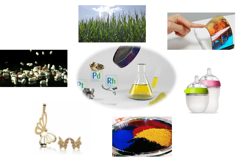 微觀組成和化學反應舉例 微觀組成和化學反應舉例